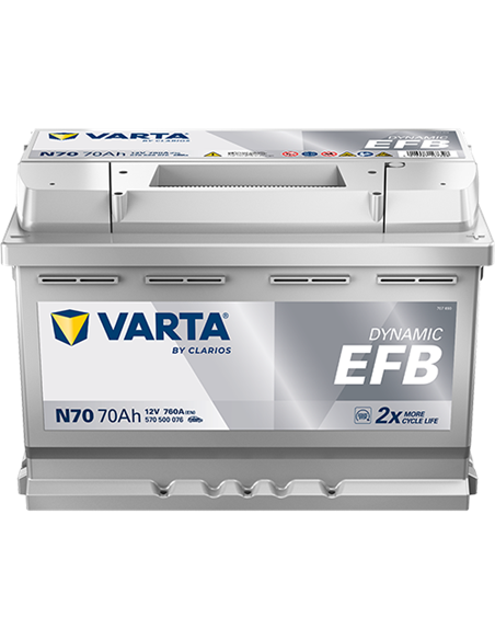 VARTA DYNAMIC EFB N70 12V 70Ah 760A - Borna Normala (dreapta +)