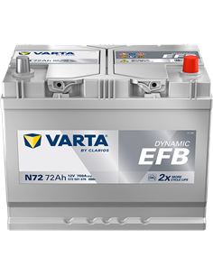 VARTA DYNAMIC EFB N72 12V 72Ah 760A - Borna Normala (dreapta +)