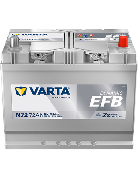 VARTA DYNAMIC EFB N72 12V 72Ah 760A - Borna Normala (dreapta +)