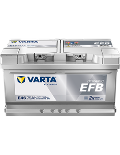 VARTA DYNAMIC EFB E46 12V 75Ah 730A - Borna Normala (dreapta +)