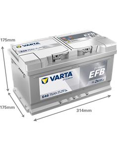 VARTA DYNAMIC EFB E46 12V 75Ah 730A - Borna Normala (dreapta +) 2